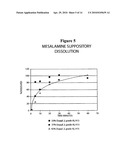 MESALAMINE SUPPOSITORY diagram and image