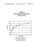 MESALAMINE SUPPOSITORY diagram and image
