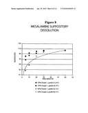 MESALAMINE SUPPOSITORY diagram and image