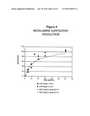 MESALAMINE SUPPOSITORY diagram and image