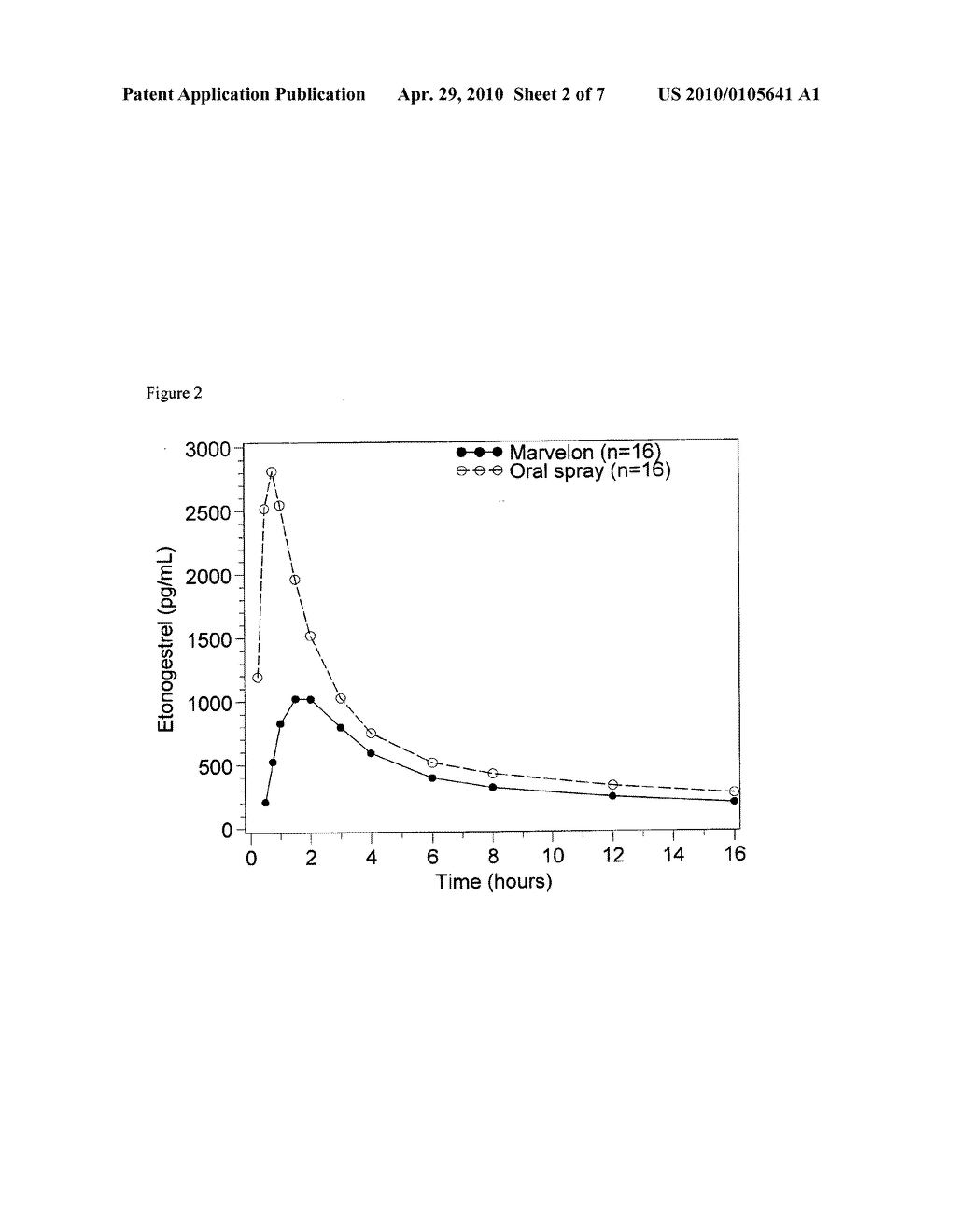 Oral Contraceptive Spray - diagram, schematic, and image 03