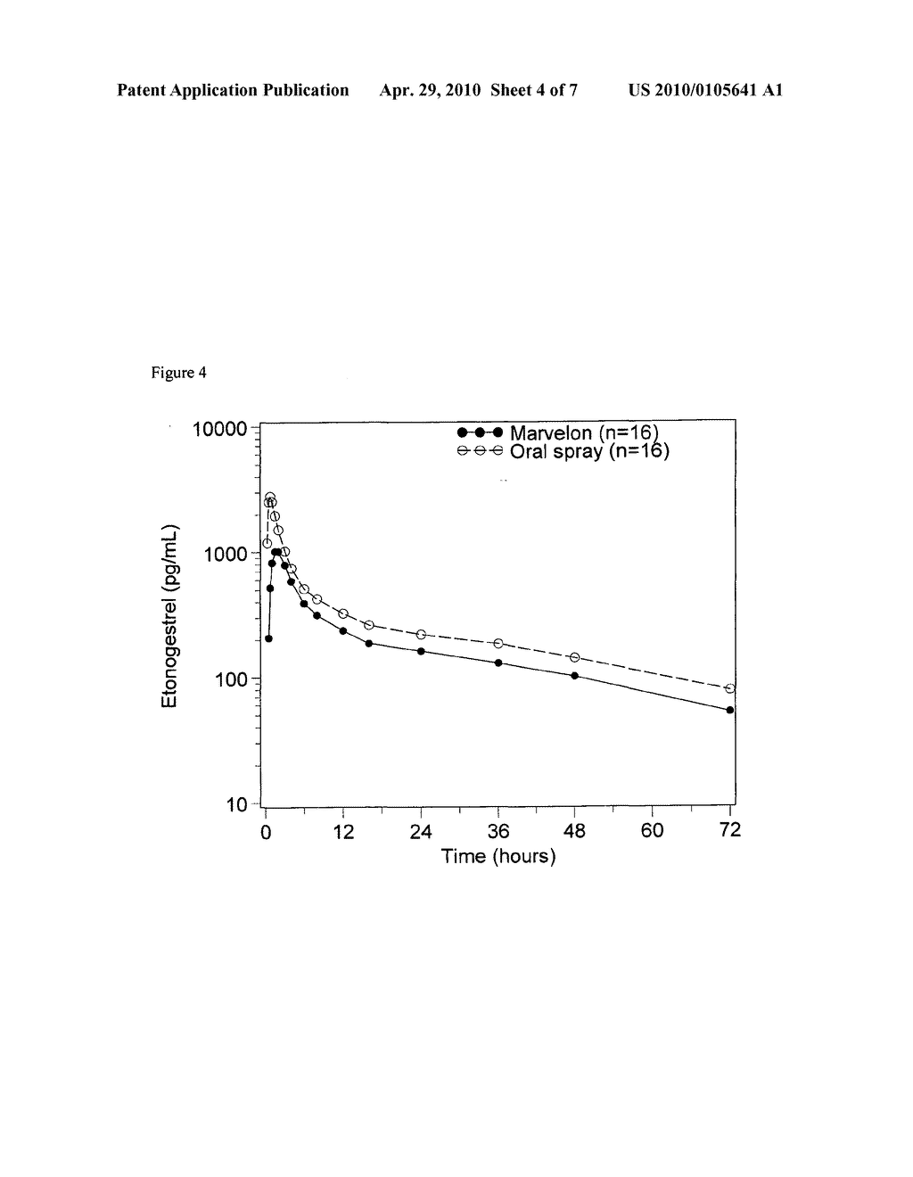 Oral Contraceptive Spray - diagram, schematic, and image 05