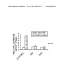 INHIBITION OF PPAR GAMMA EXPRESSION BY SPECIFIC OSTEOGENIC OXYSTEROLS diagram and image