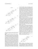 INHIBITION OF PPAR GAMMA EXPRESSION BY SPECIFIC OSTEOGENIC OXYSTEROLS diagram and image