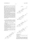 INHIBITION OF PPAR GAMMA EXPRESSION BY SPECIFIC OSTEOGENIC OXYSTEROLS diagram and image