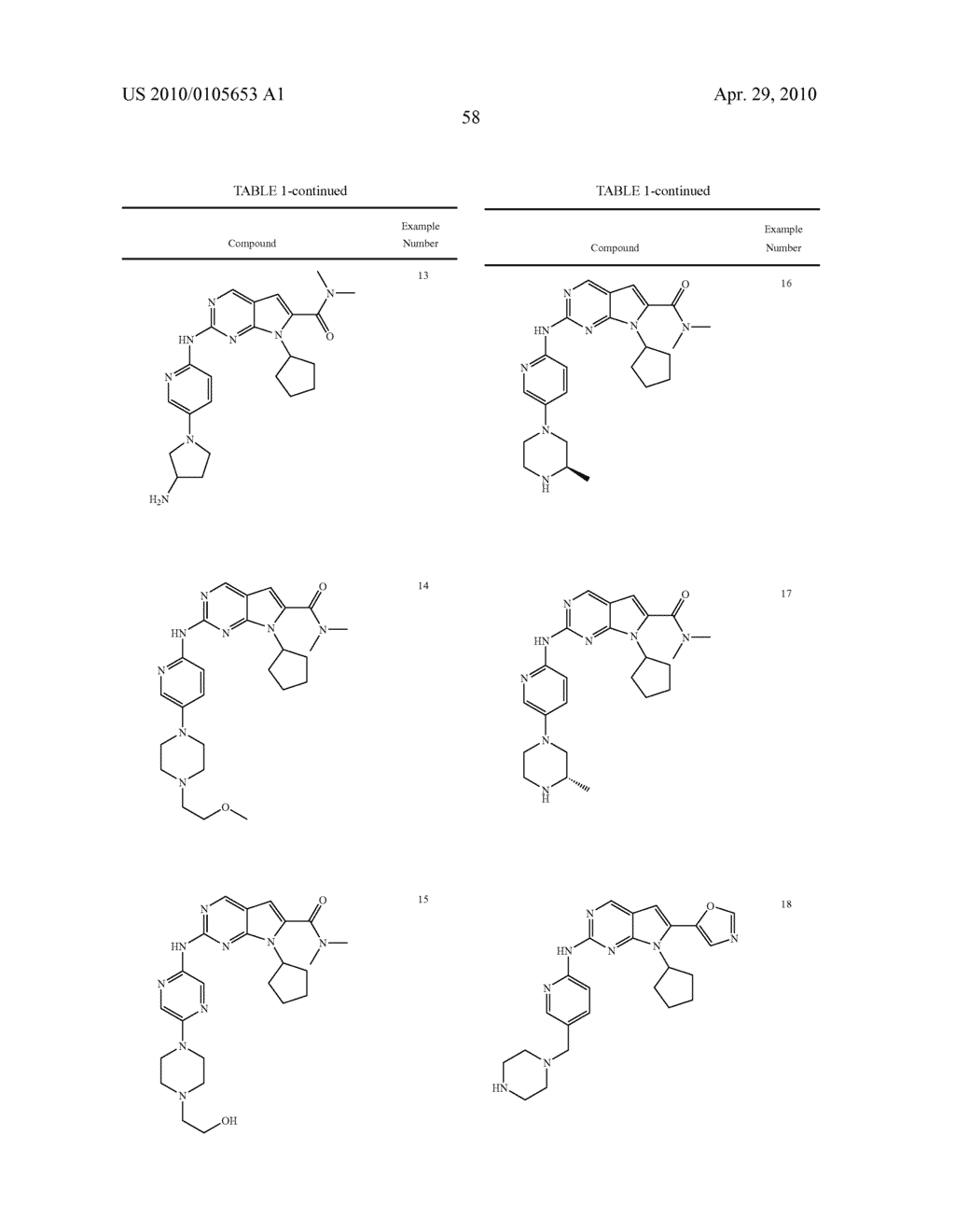 PYRROLOPYRIMIDINE COMPOUNDS AND THEIR USES - diagram, schematic, and image 59