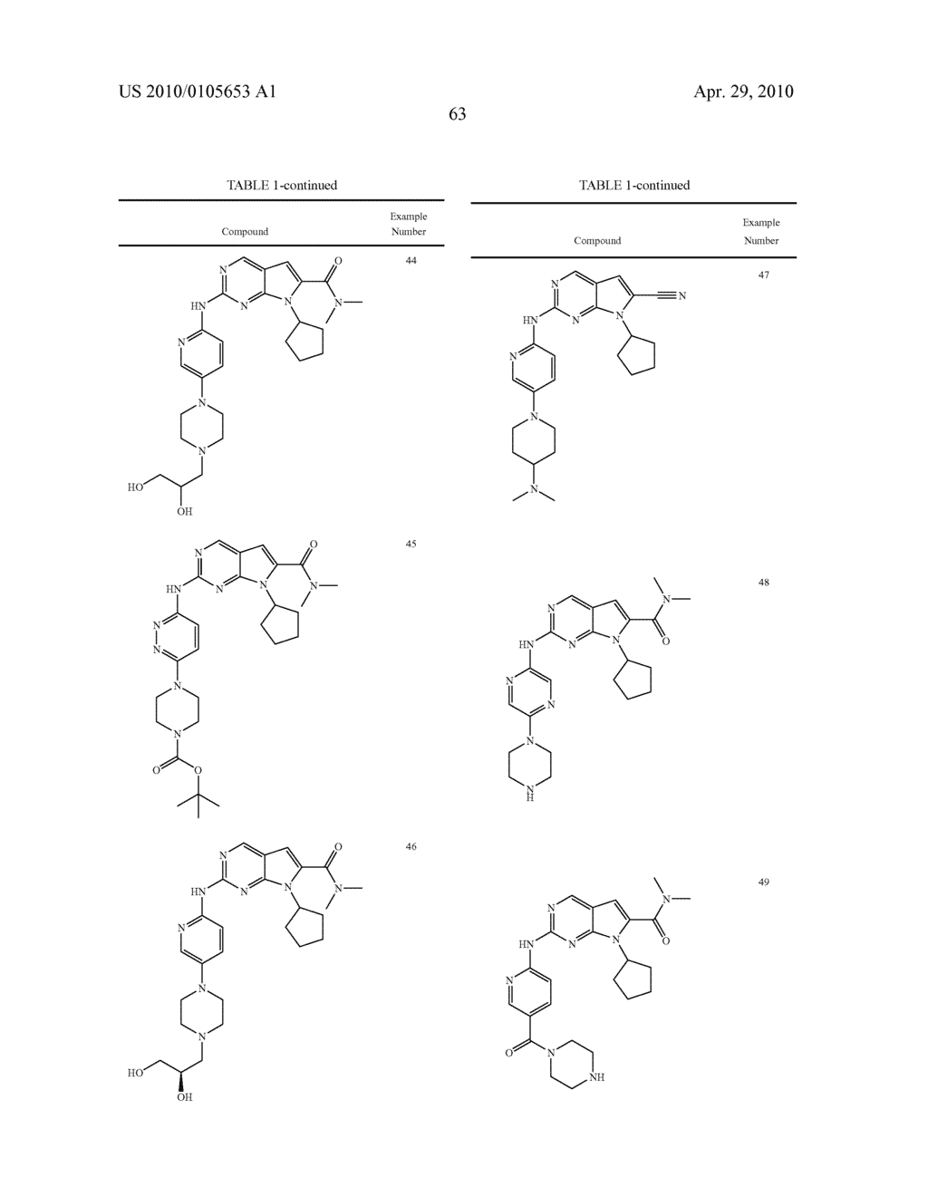 PYRROLOPYRIMIDINE COMPOUNDS AND THEIR USES - diagram, schematic, and image 64