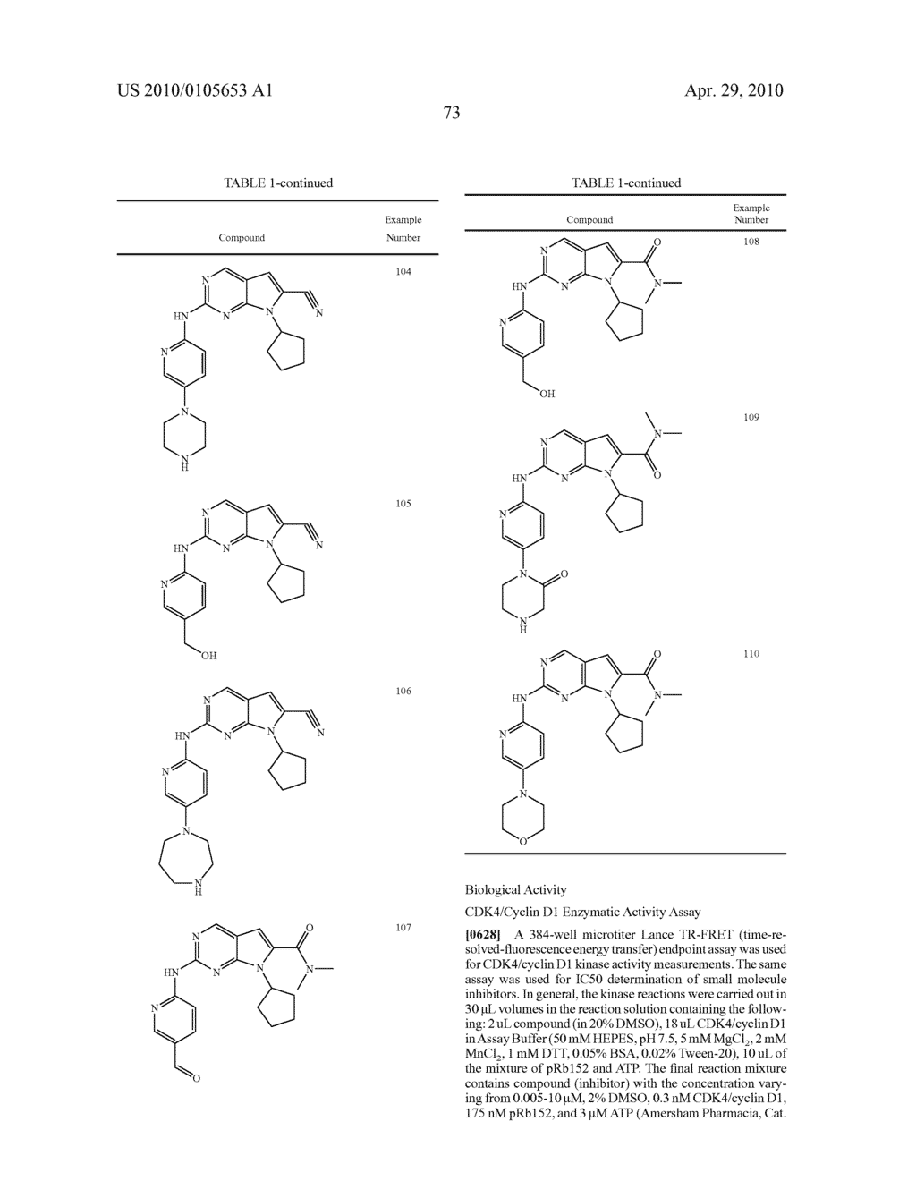 PYRROLOPYRIMIDINE COMPOUNDS AND THEIR USES - diagram, schematic, and image 74