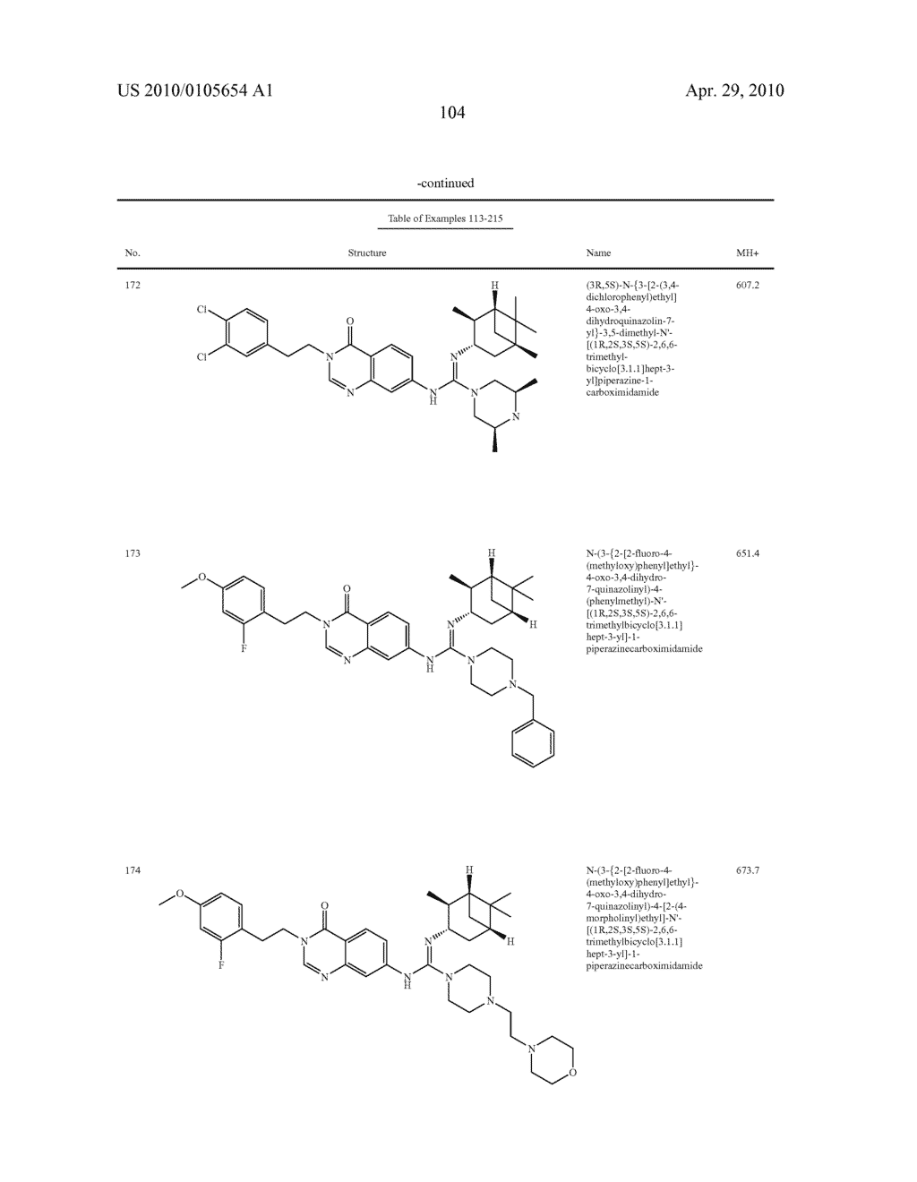 SUBSTITUTED QUINAZOLINONE COMPOUNDS - diagram, schematic, and image 105