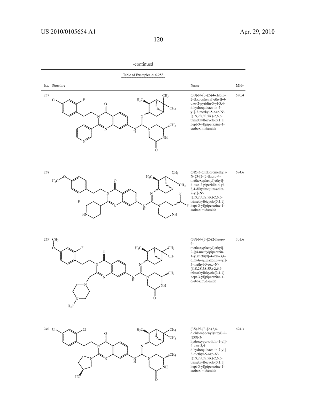 SUBSTITUTED QUINAZOLINONE COMPOUNDS - diagram, schematic, and image 121