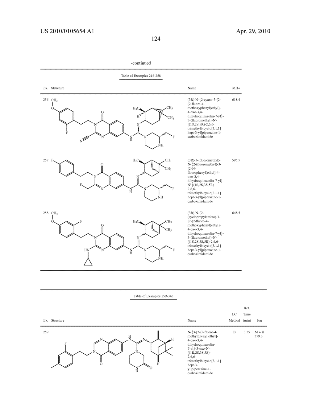 SUBSTITUTED QUINAZOLINONE COMPOUNDS - diagram, schematic, and image 125