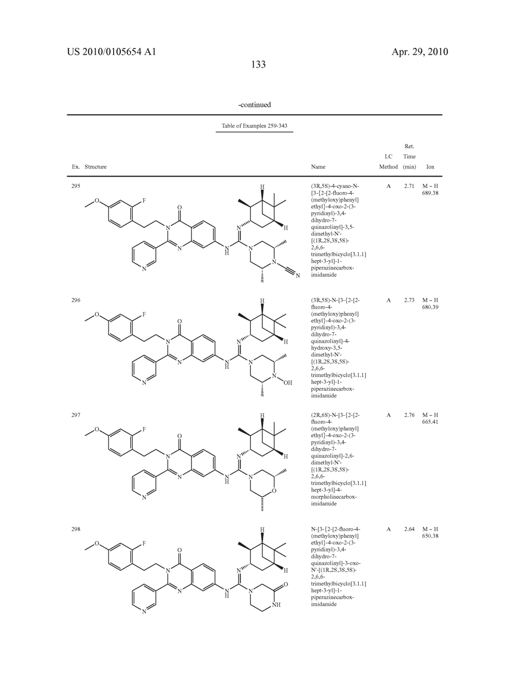 SUBSTITUTED QUINAZOLINONE COMPOUNDS - diagram, schematic, and image 134