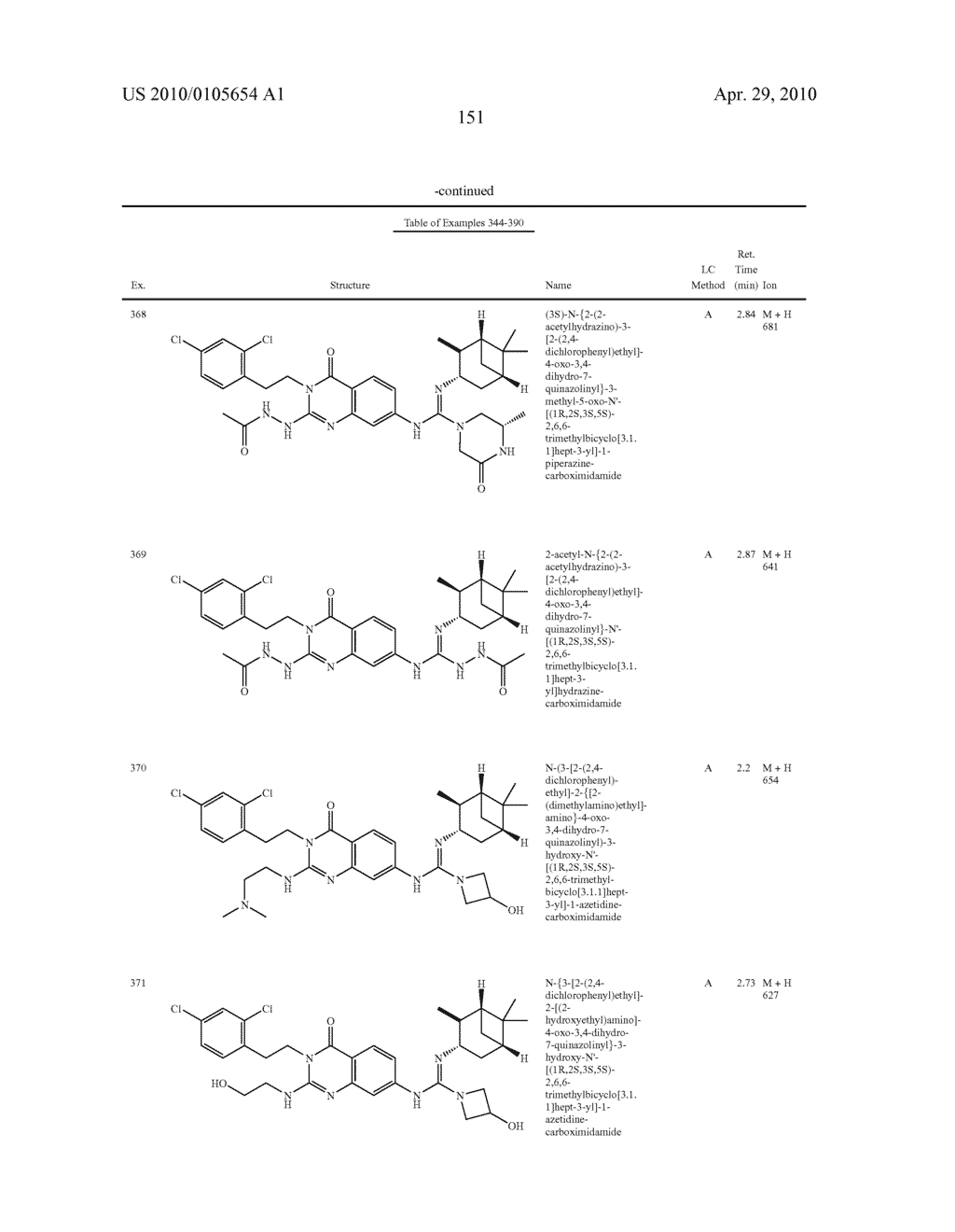 SUBSTITUTED QUINAZOLINONE COMPOUNDS - diagram, schematic, and image 152