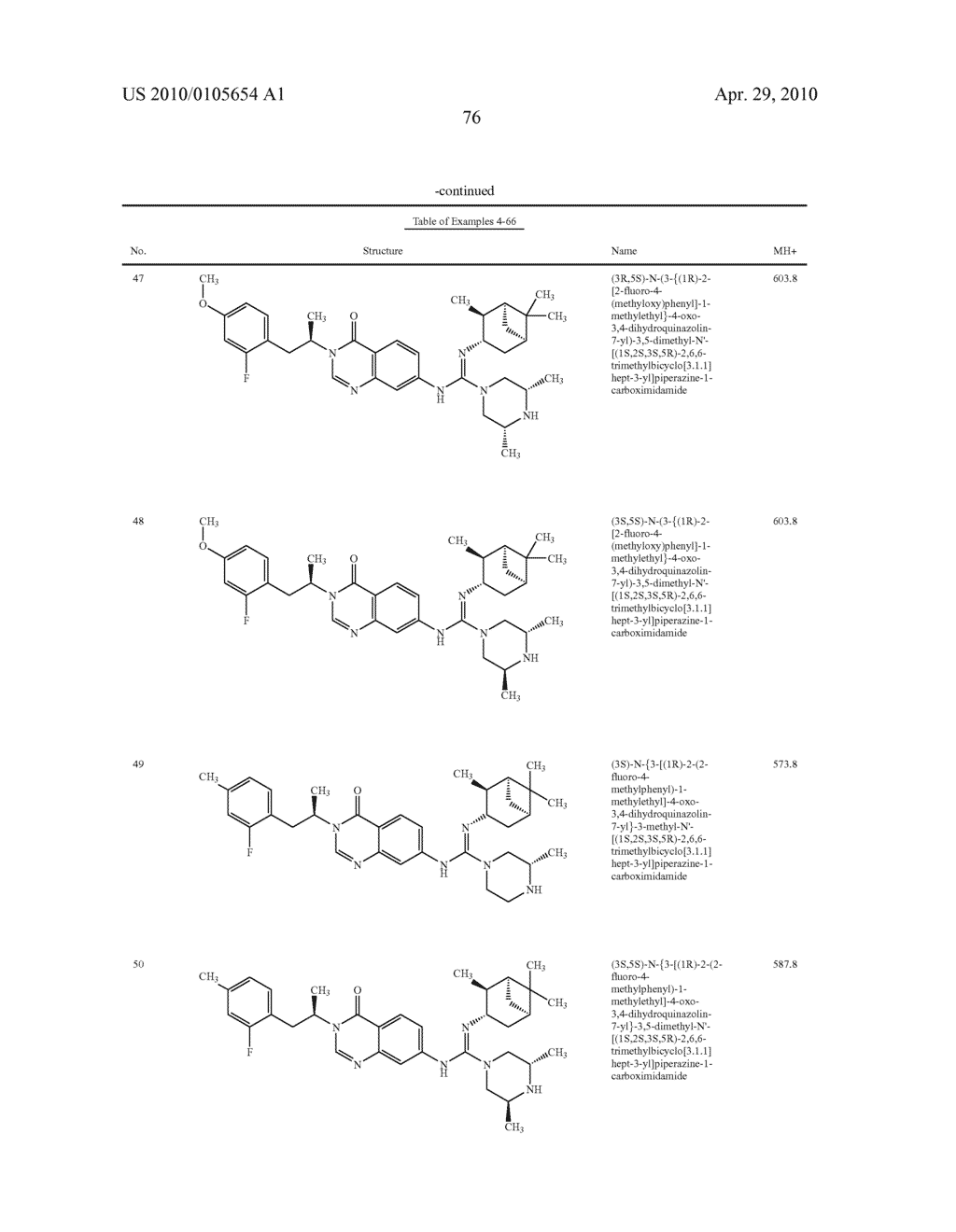 SUBSTITUTED QUINAZOLINONE COMPOUNDS - diagram, schematic, and image 77