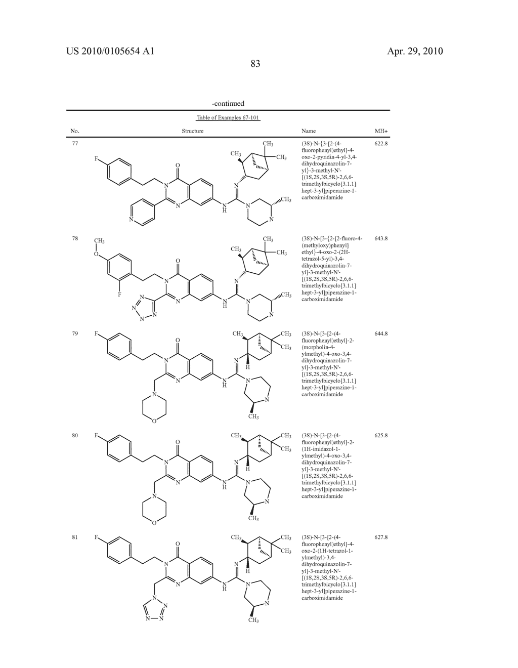 SUBSTITUTED QUINAZOLINONE COMPOUNDS - diagram, schematic, and image 84