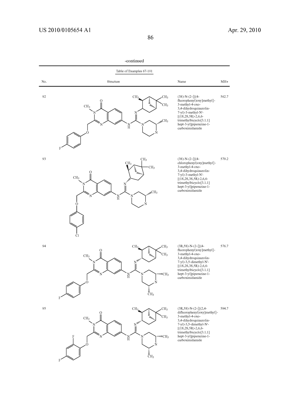 SUBSTITUTED QUINAZOLINONE COMPOUNDS - diagram, schematic, and image 87
