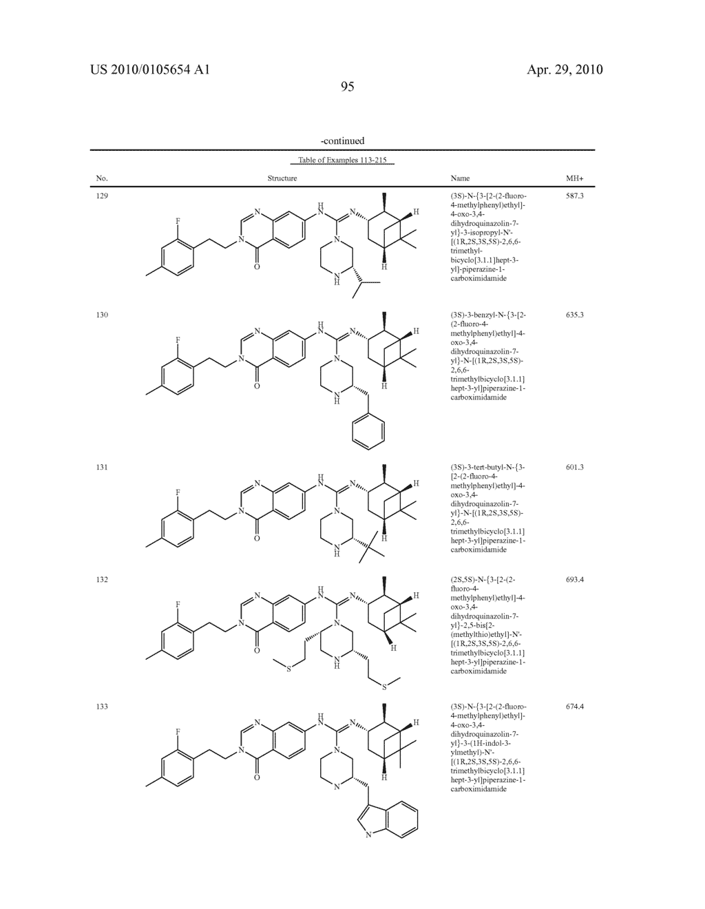 SUBSTITUTED QUINAZOLINONE COMPOUNDS - diagram, schematic, and image 96