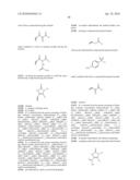 RENIN INHIBITORS diagram and image