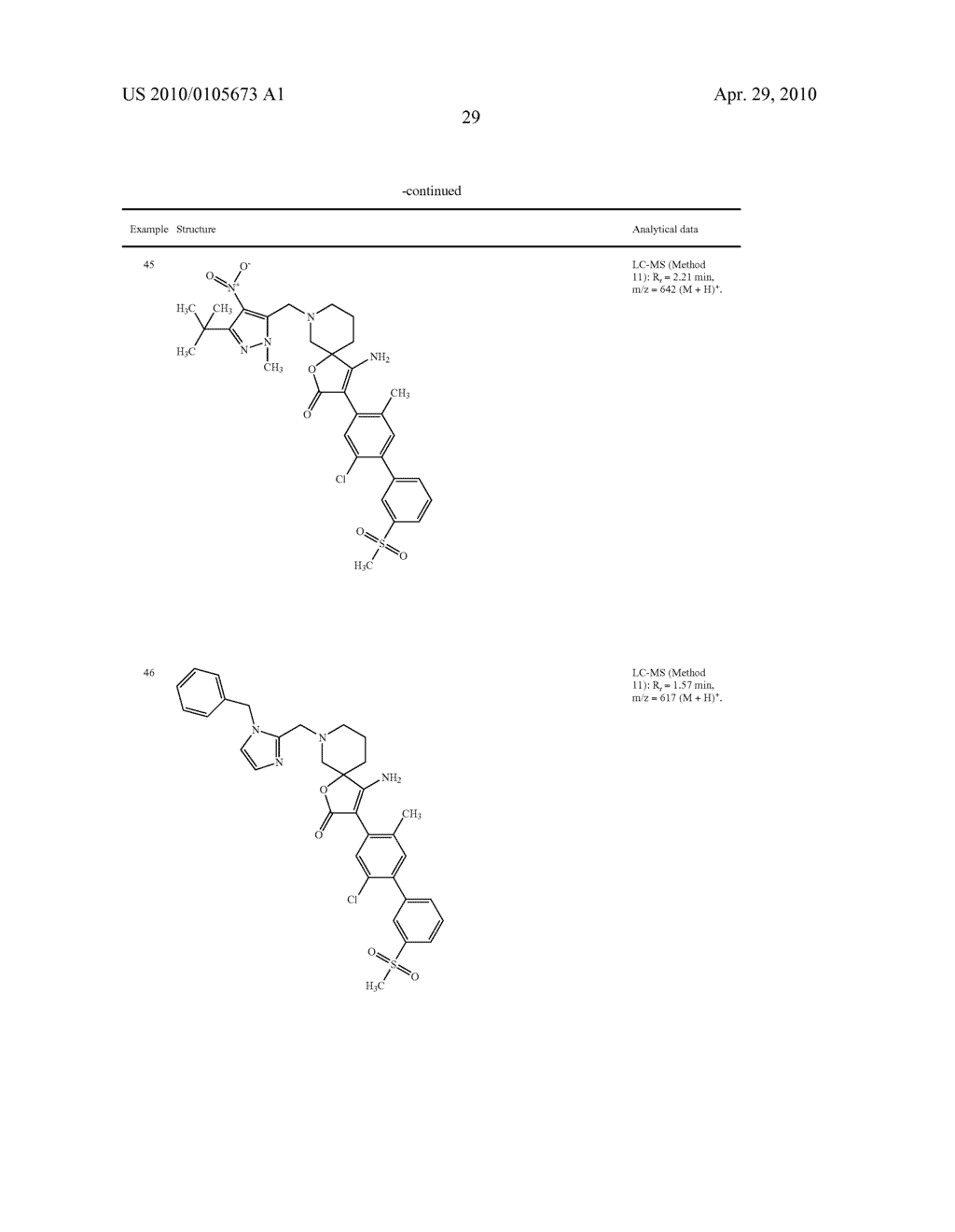 SUBSTITUTED AMINOFURANONES AND THEIR USE - diagram, schematic, and image 30