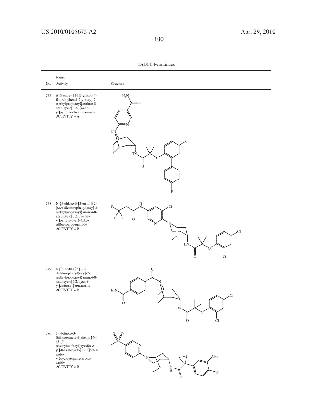 11 BETA-HSD1 MODULATORS - diagram, schematic, and image 101