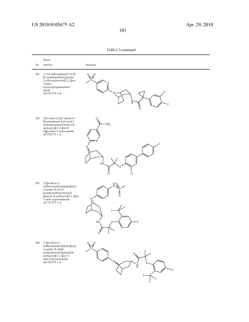 11 BETA-HSD1 MODULATORS - diagram, schematic, and image 102