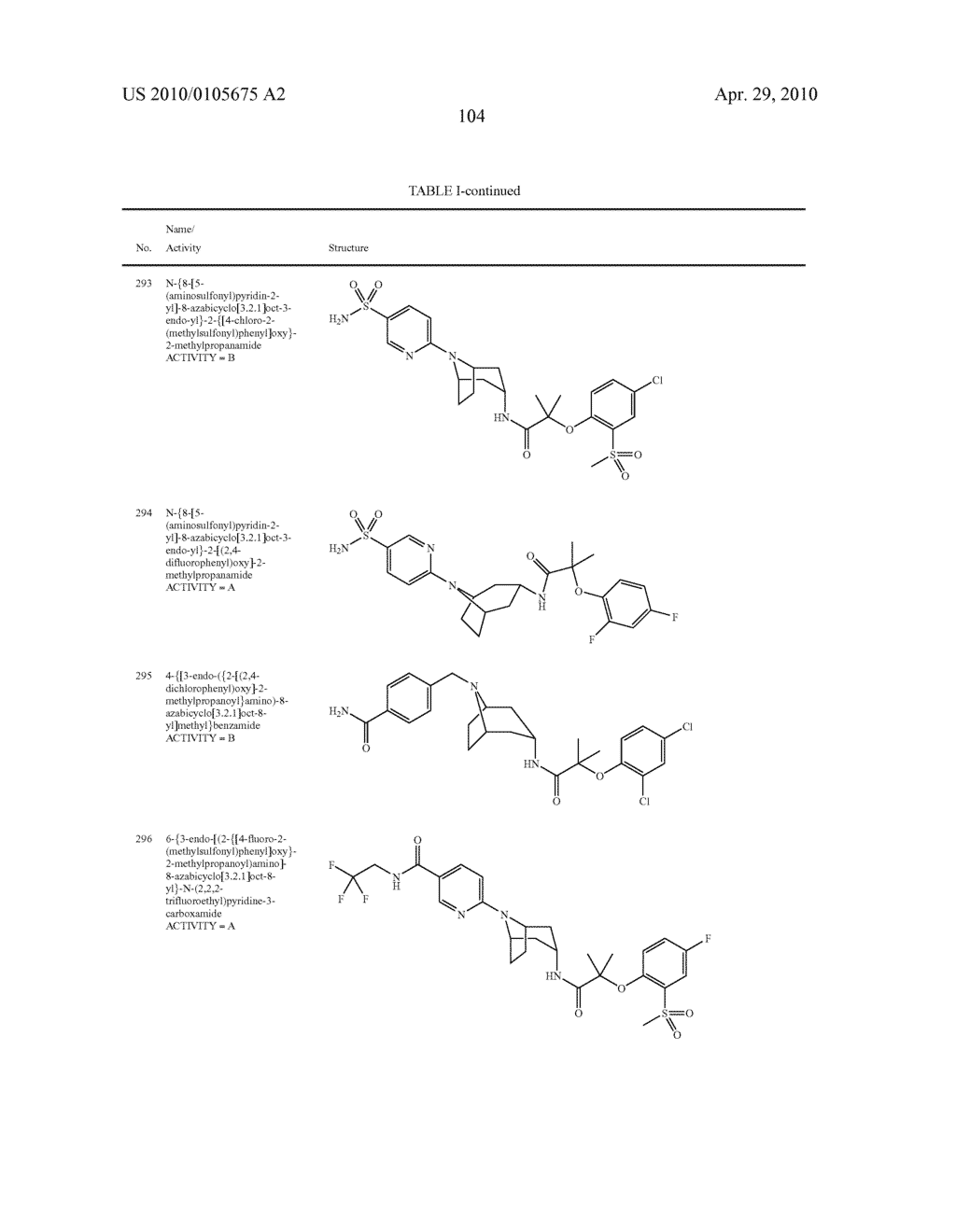 11 BETA-HSD1 MODULATORS - diagram, schematic, and image 105