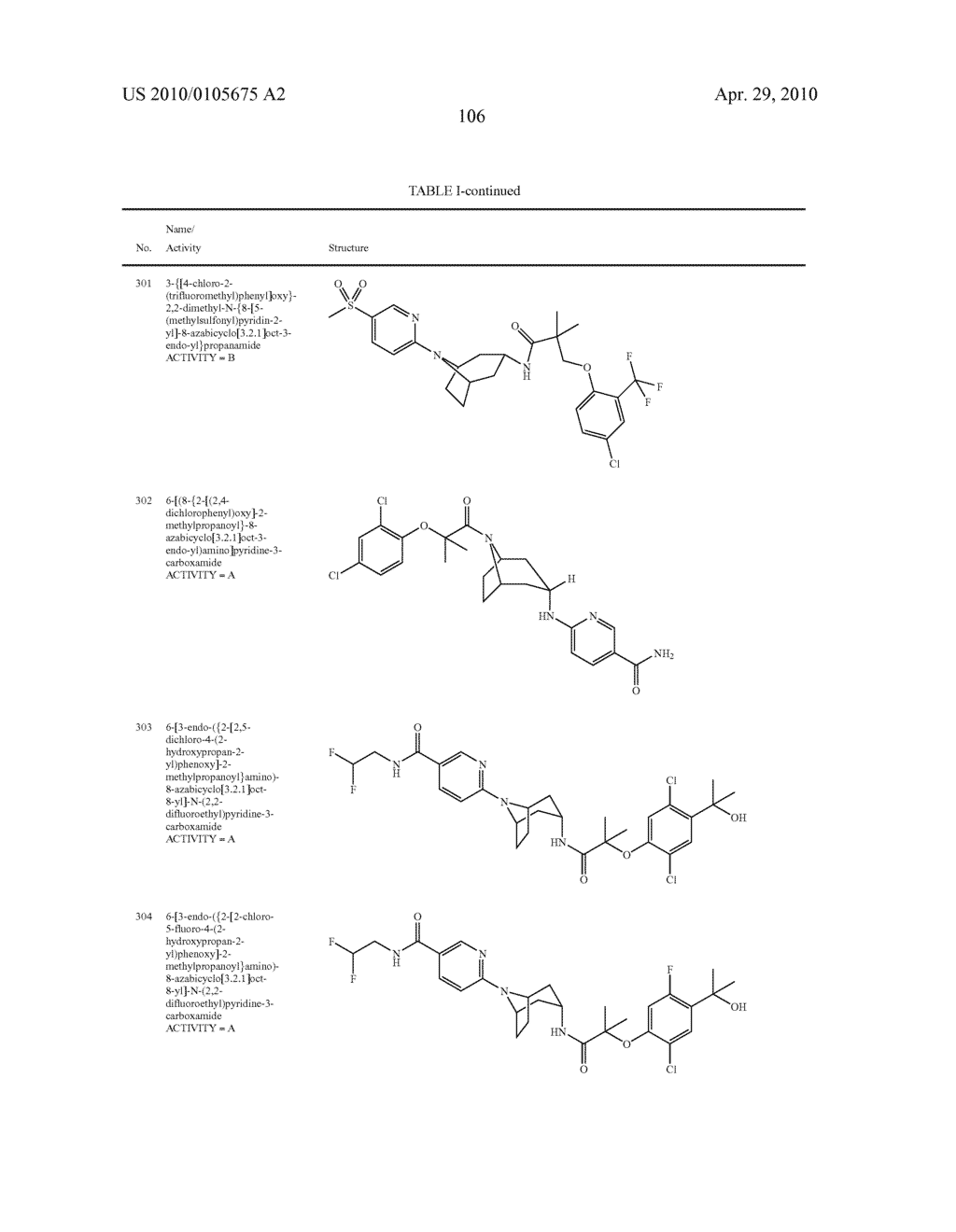 11 BETA-HSD1 MODULATORS - diagram, schematic, and image 107