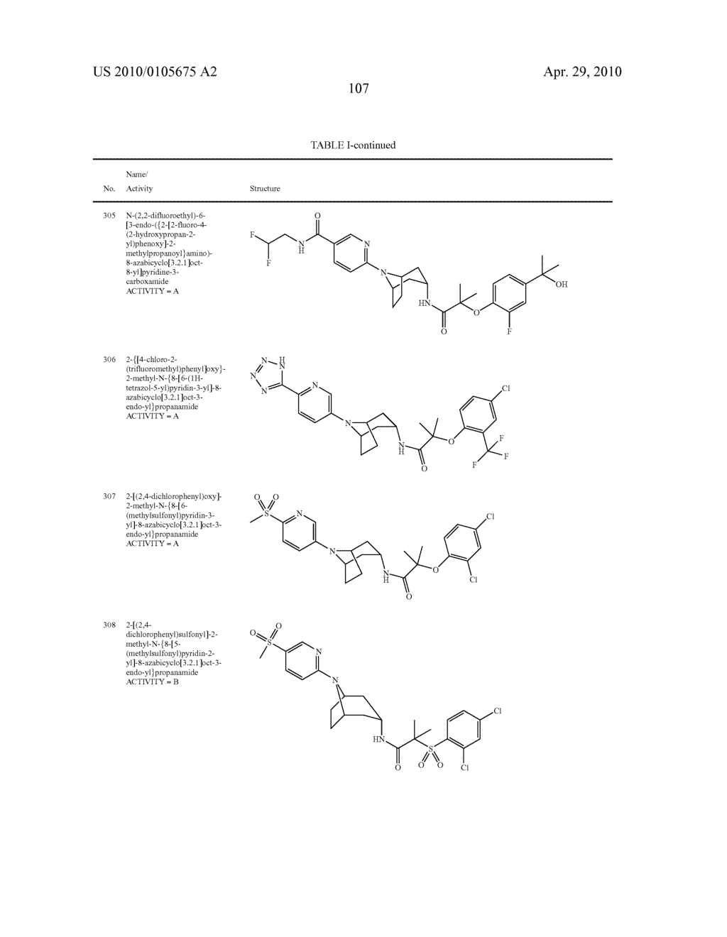 11 BETA-HSD1 MODULATORS - diagram, schematic, and image 108