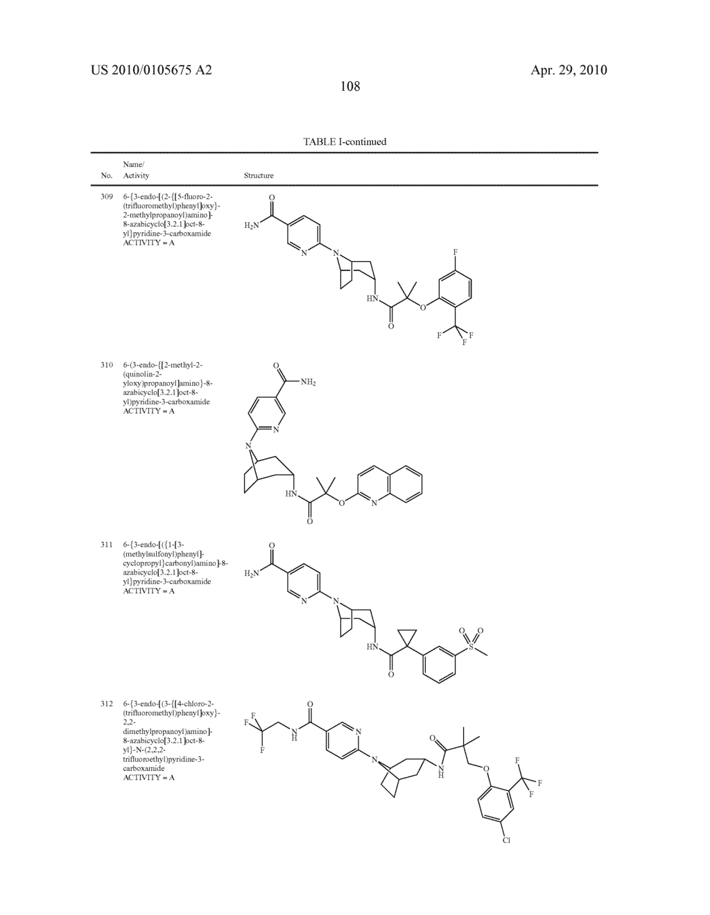 11 BETA-HSD1 MODULATORS - diagram, schematic, and image 109