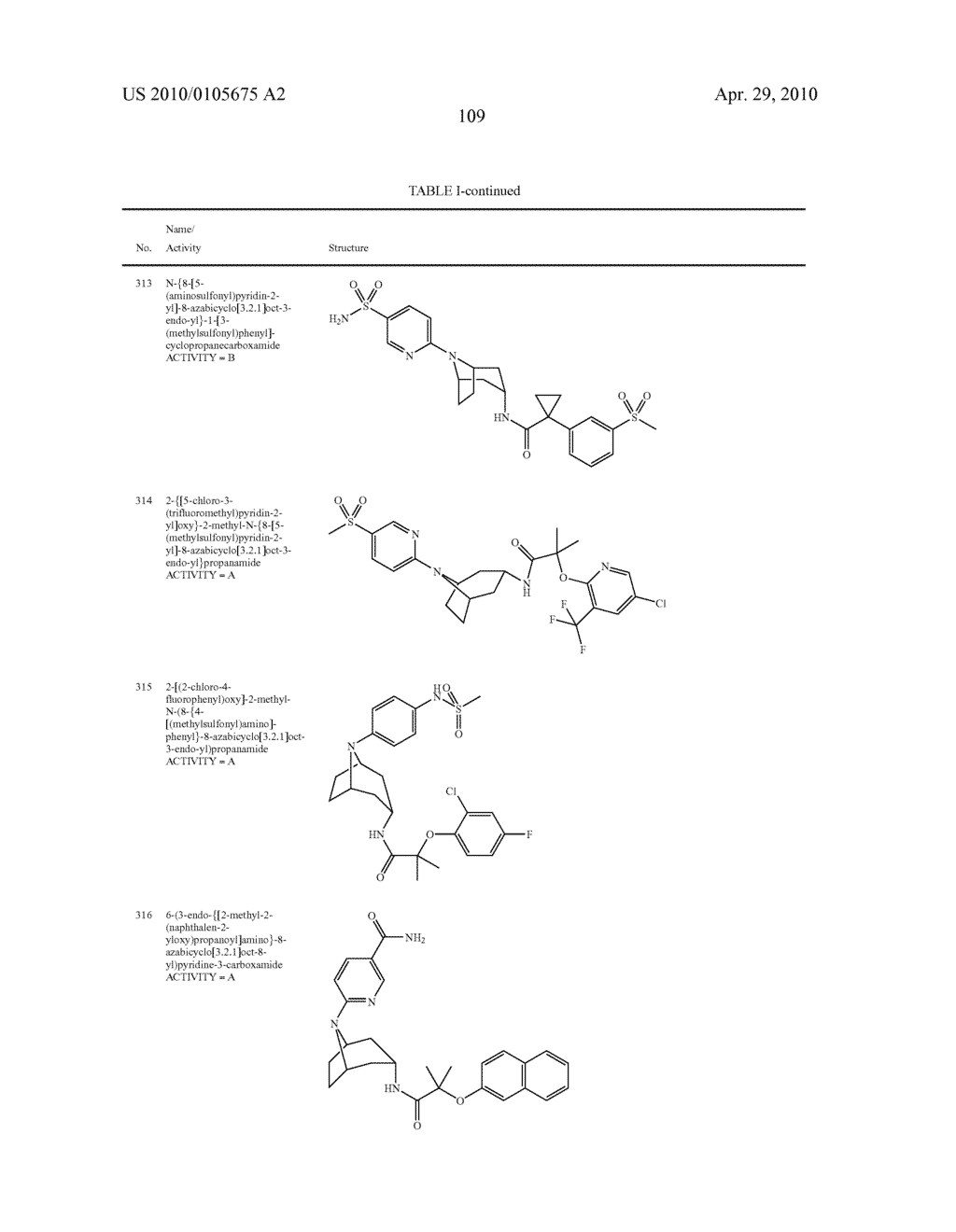 11 BETA-HSD1 MODULATORS - diagram, schematic, and image 110