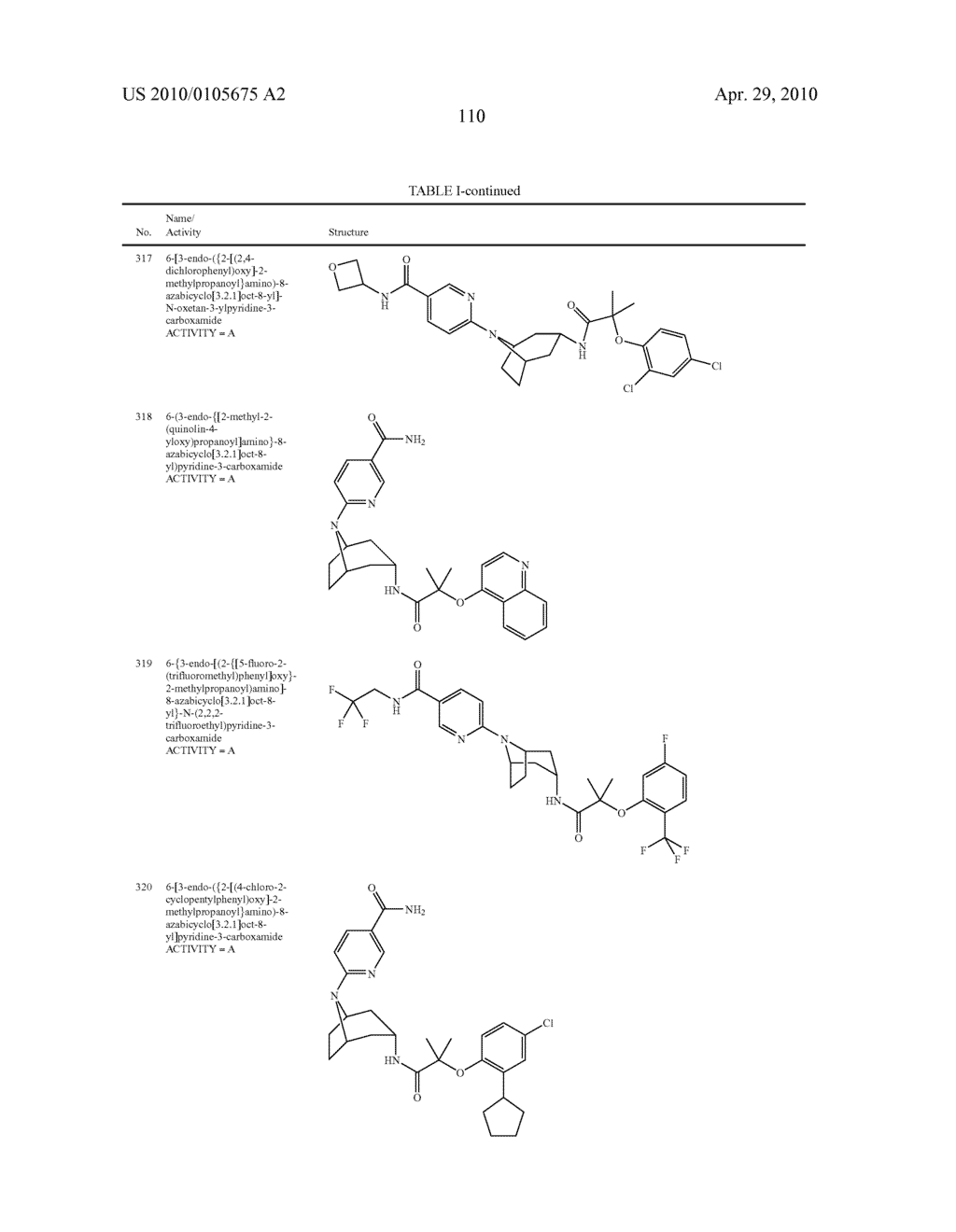 11 BETA-HSD1 MODULATORS - diagram, schematic, and image 111