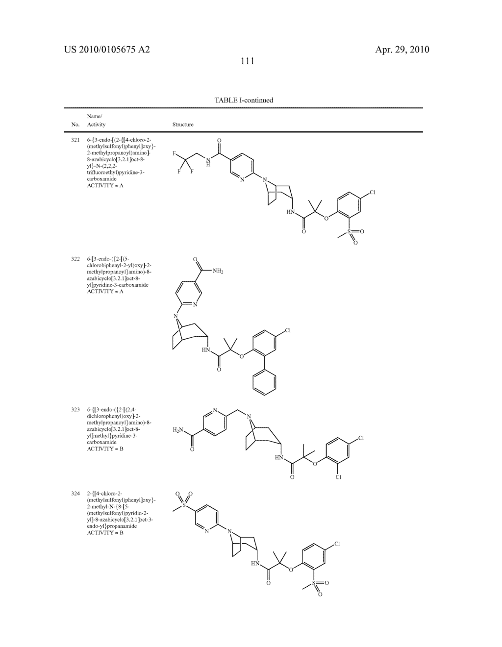 11 BETA-HSD1 MODULATORS - diagram, schematic, and image 112