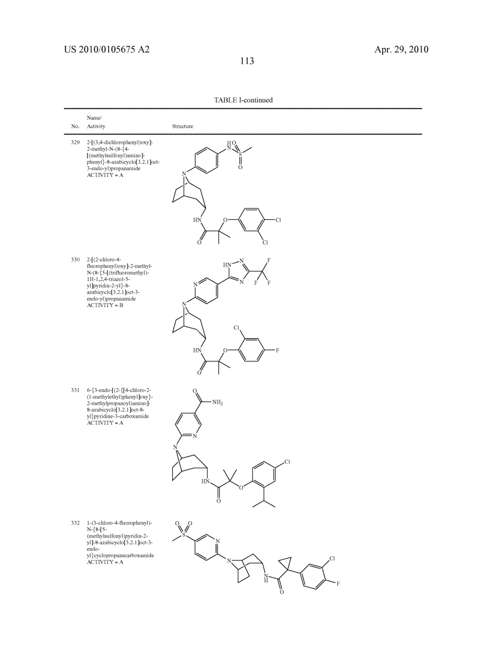 11 BETA-HSD1 MODULATORS - diagram, schematic, and image 114