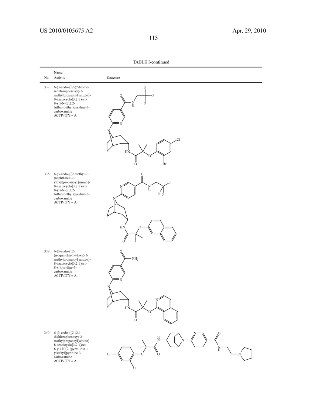 11 BETA-HSD1 MODULATORS - diagram, schematic, and image 116