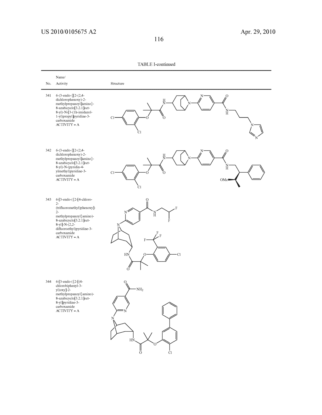 11 BETA-HSD1 MODULATORS - diagram, schematic, and image 117