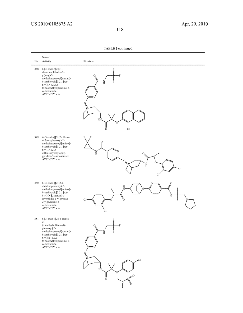 11 BETA-HSD1 MODULATORS - diagram, schematic, and image 119