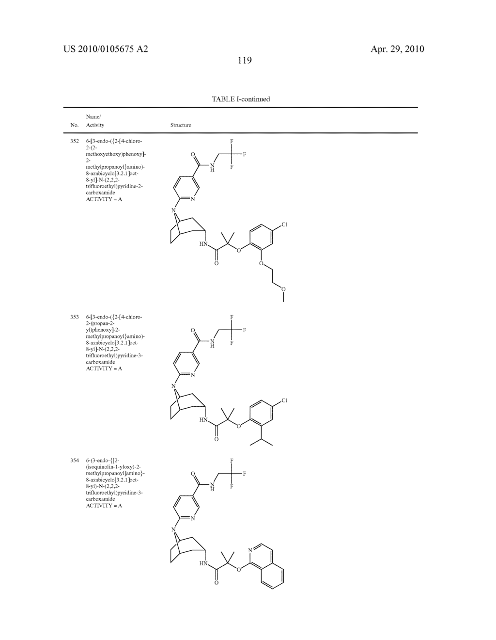 11 BETA-HSD1 MODULATORS - diagram, schematic, and image 120