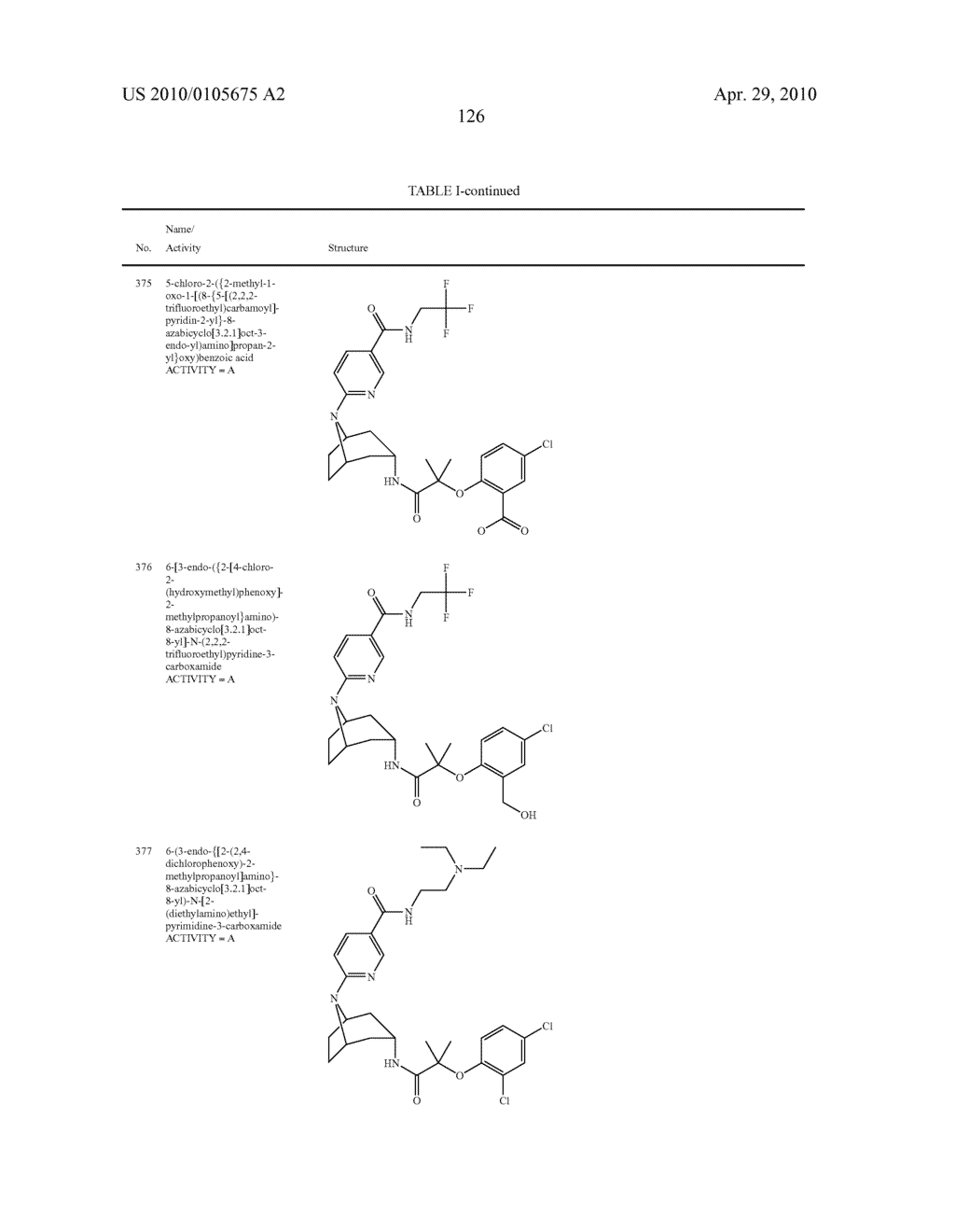 11 BETA-HSD1 MODULATORS - diagram, schematic, and image 127