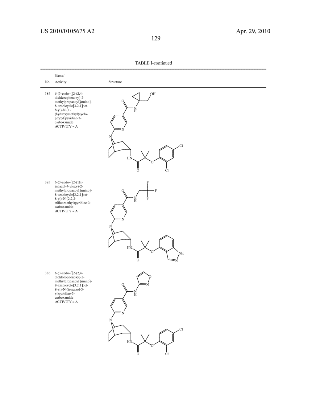 11 BETA-HSD1 MODULATORS - diagram, schematic, and image 130