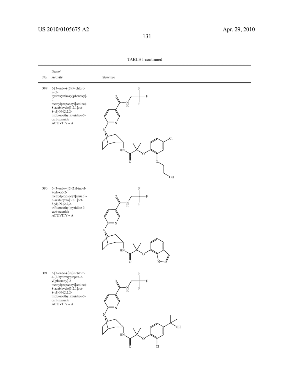 11 BETA-HSD1 MODULATORS - diagram, schematic, and image 132