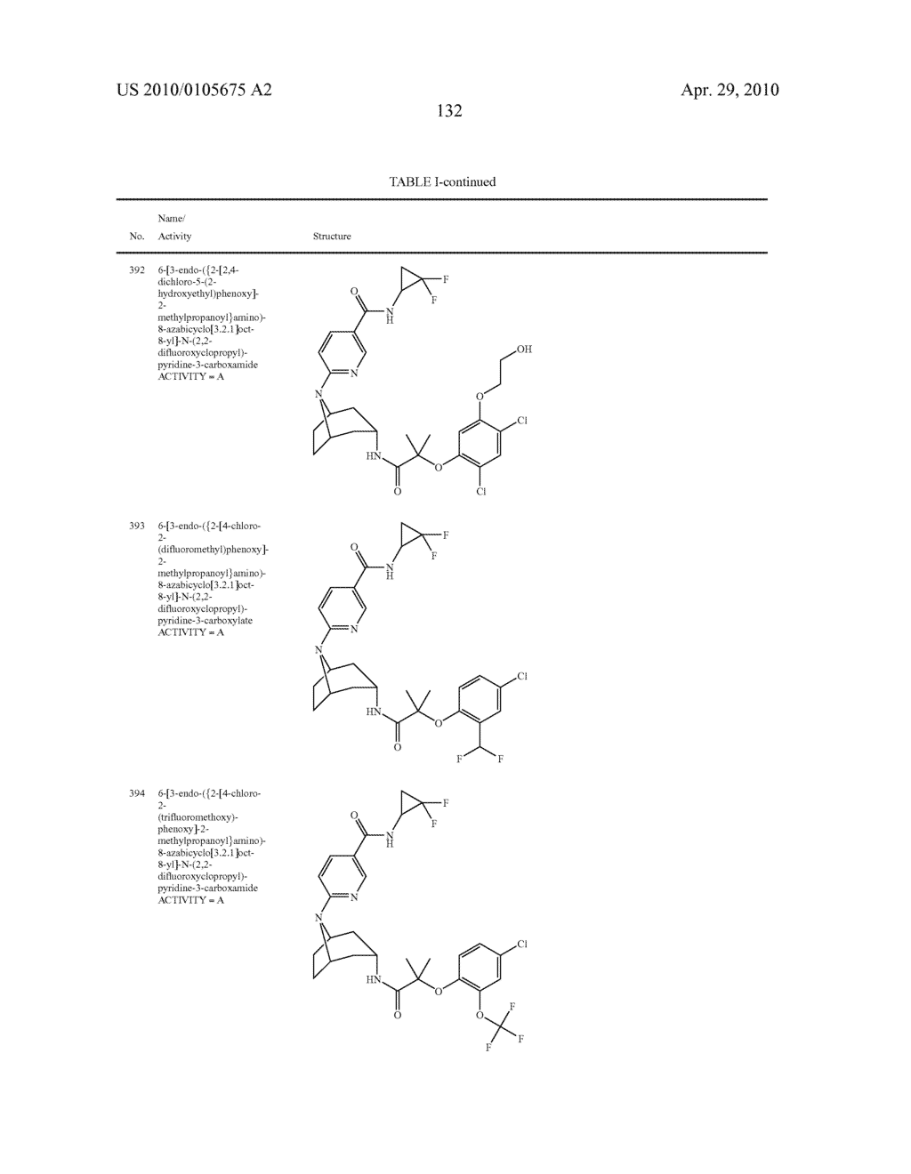 11 BETA-HSD1 MODULATORS - diagram, schematic, and image 133