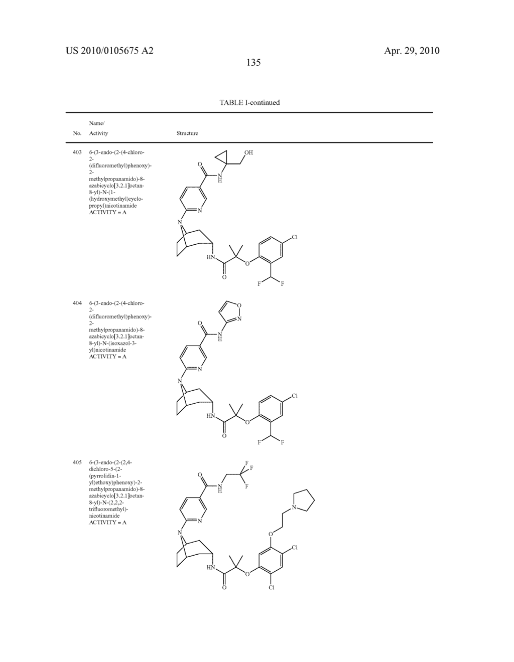 11 BETA-HSD1 MODULATORS - diagram, schematic, and image 136