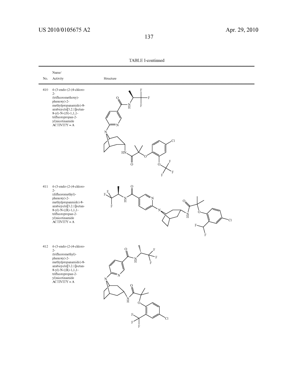 11 BETA-HSD1 MODULATORS - diagram, schematic, and image 138