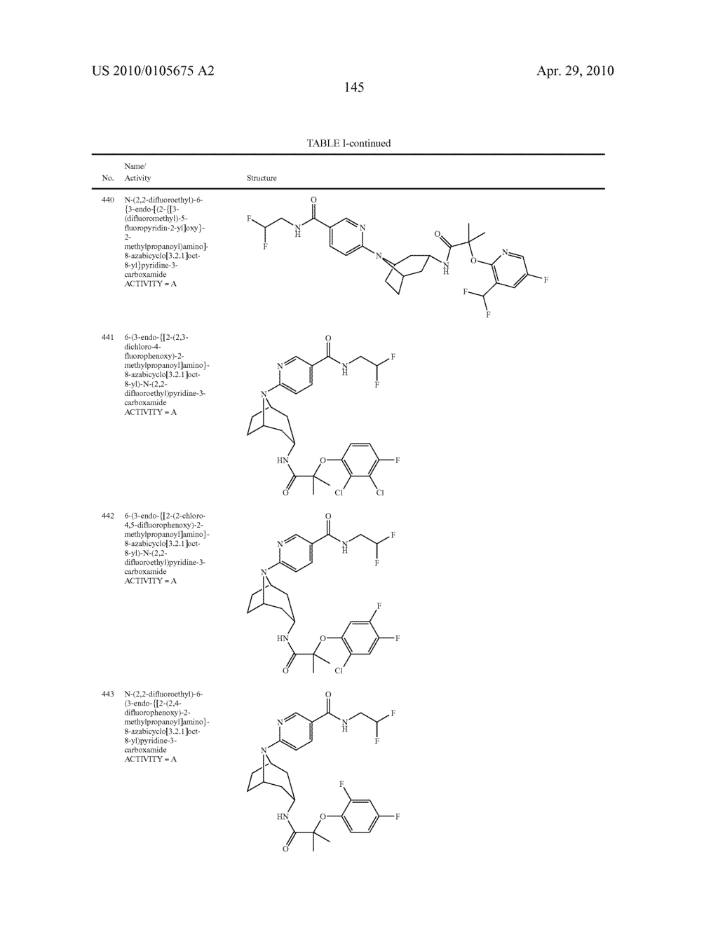 11 BETA-HSD1 MODULATORS - diagram, schematic, and image 146