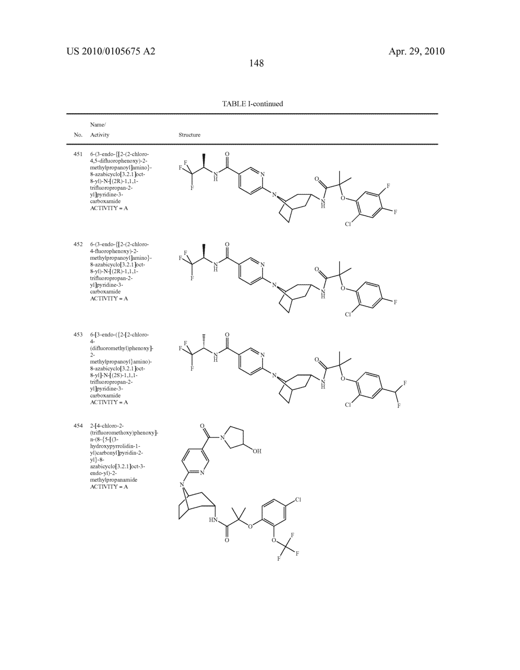 11 BETA-HSD1 MODULATORS - diagram, schematic, and image 149