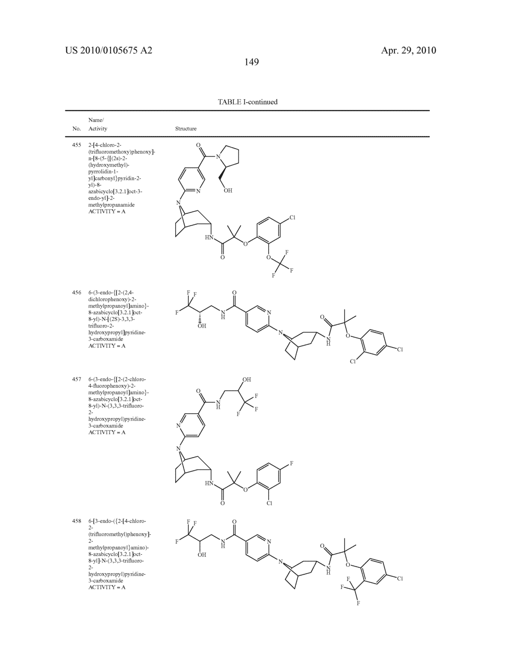 11 BETA-HSD1 MODULATORS - diagram, schematic, and image 150