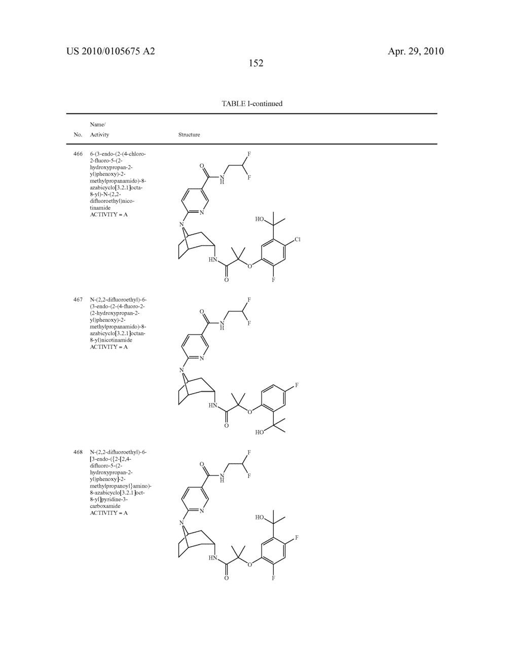 11 BETA-HSD1 MODULATORS - diagram, schematic, and image 153