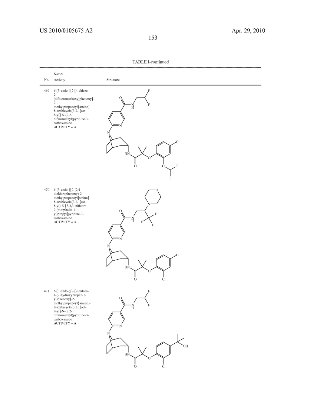 11 BETA-HSD1 MODULATORS - diagram, schematic, and image 154