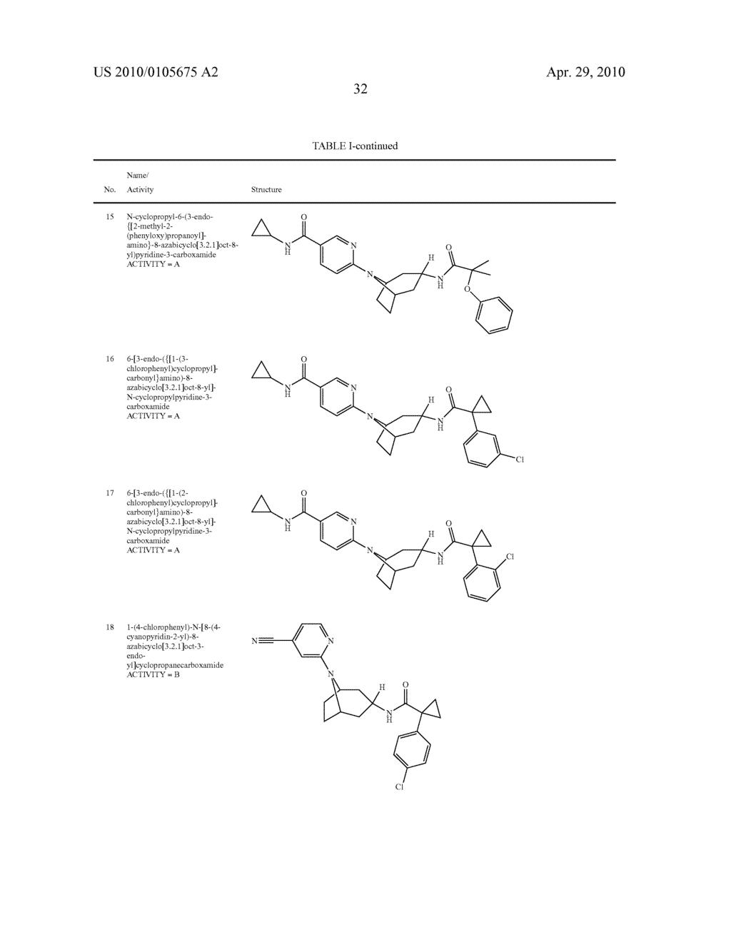 11 BETA-HSD1 MODULATORS - diagram, schematic, and image 33