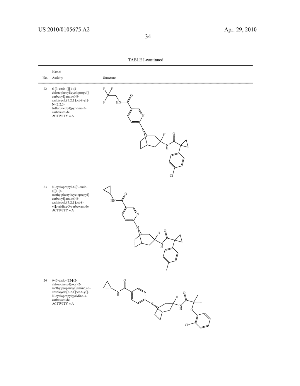 11 BETA-HSD1 MODULATORS - diagram, schematic, and image 35